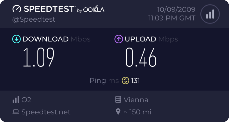 Net speed tests....a friendly competition. 587799996