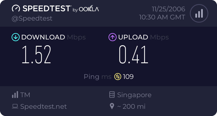 Test Meter speed untuk user streamyx 60947216