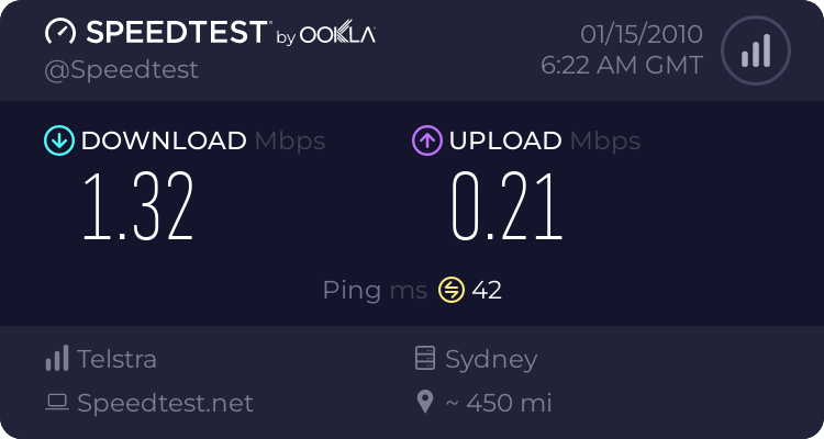 What's your internet Speed, (who is the best host for games) 683054618
