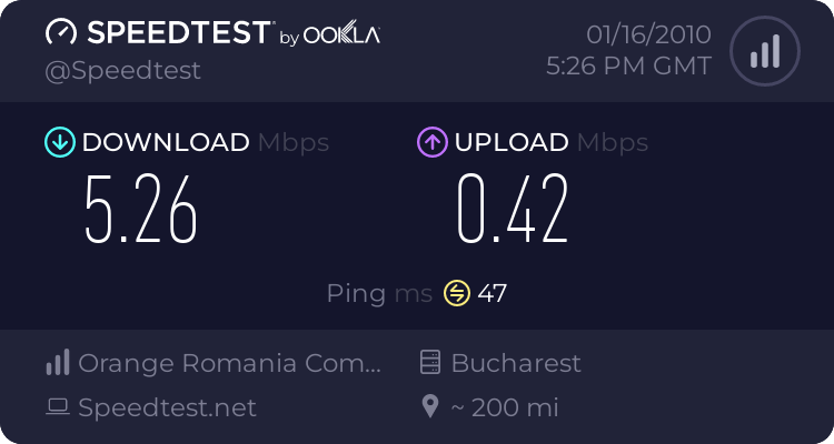 Speed Test 684604415