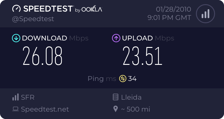 speed test 697994710