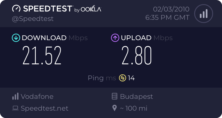 Internet Speed Test - Page 3 704663436