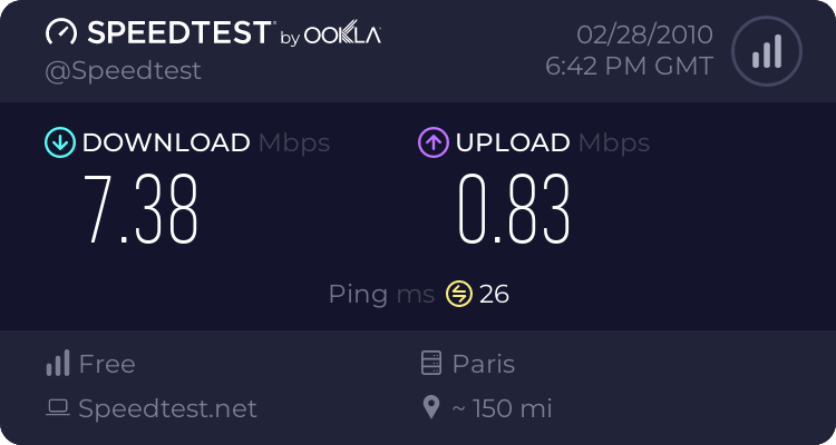 Testeur de débit internet 732340555