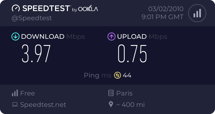 Testeur de débit internet 734924500