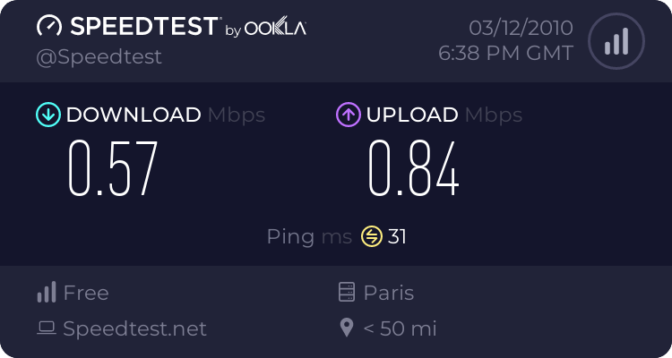 Speedtest 746385613