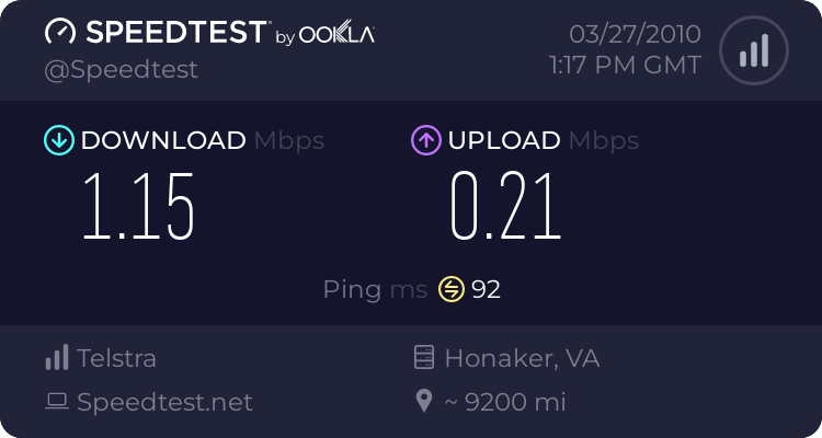 What's your internet connection? 762758849