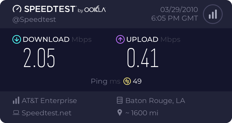 Broadband Speed Test - Whats yours? - Page 3 765033890