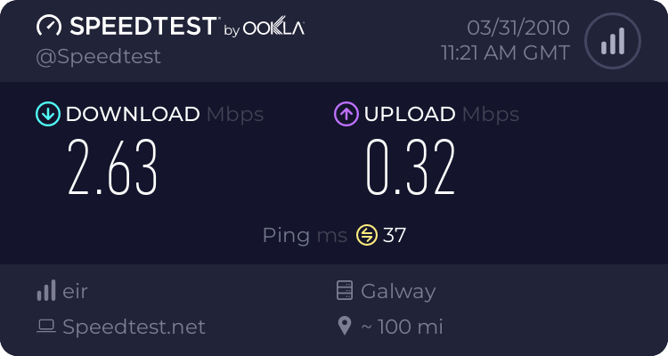 Internet Speed Test - Page 4 766956443