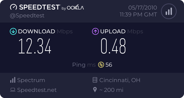 Post your speedtest.net score and your location 817809161