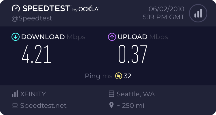 wow - my connection speed. 834251594