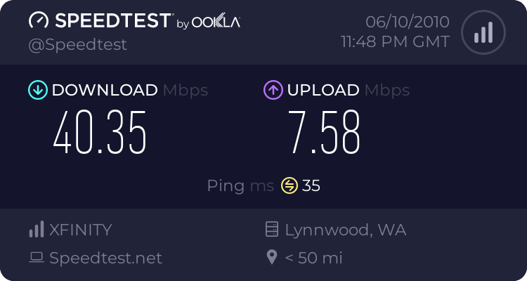 wow - my connection speed. 843502281