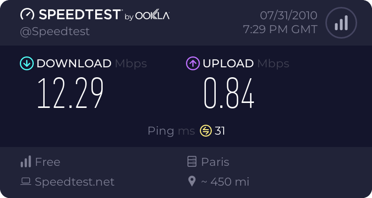 Test de votre connection. 898629956