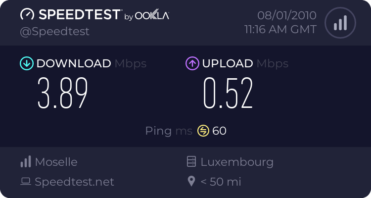 Test de votre connection. 899235490