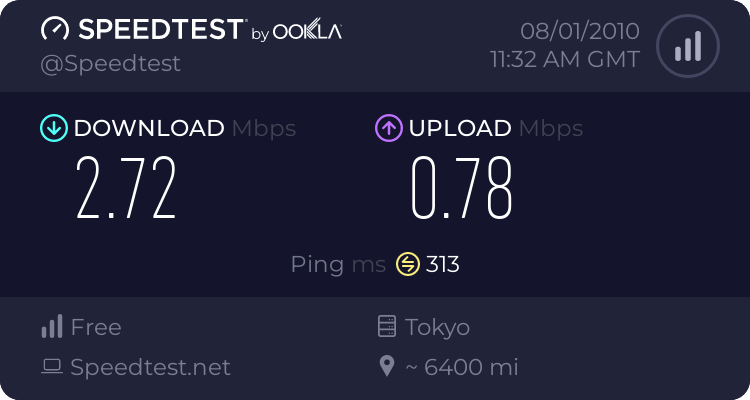 Test de votre connection. 899246849