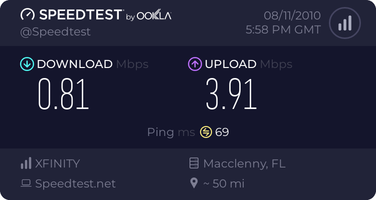 Internet Speed! 911220004