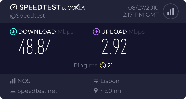 [Partilha] Quem tem a velocidade mais potente do forum e + fraca? 930110527