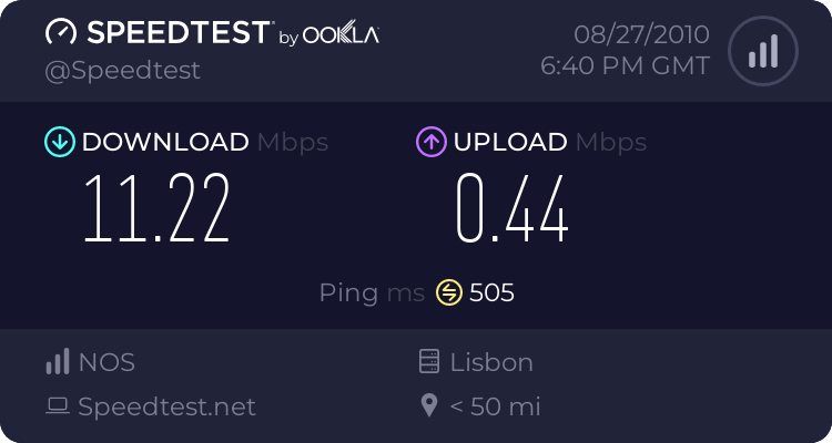 [Partilha] Quem tem a velocidade mais potente do forum e + fraca? 930410680