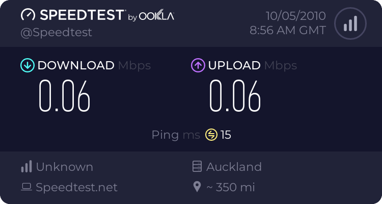 Post your SpeedTest and the Area you are in 978639806