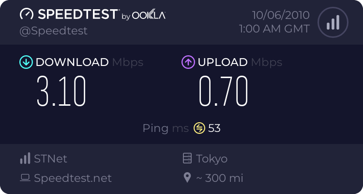 Post your SpeedTest and the Area you are in 979596980