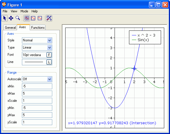 برنامج لرسم المنحنيات SpeQ Mathematics Graph