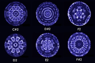 Rendre le son visible avec la cymatique 17piano