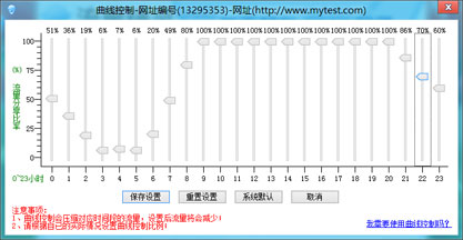 流量精灵www.spiritsoft.cn主要是利用所有软件用户进行网络互访 Curve