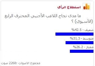 غالبية الجماهير غير مقتنعة باللاعب الآسيوي في الدوري السعودي Poll