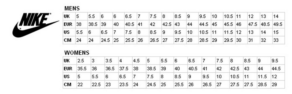 ¿Qué número de pie calzas? Nike%20Shoe%20Size%20Chart