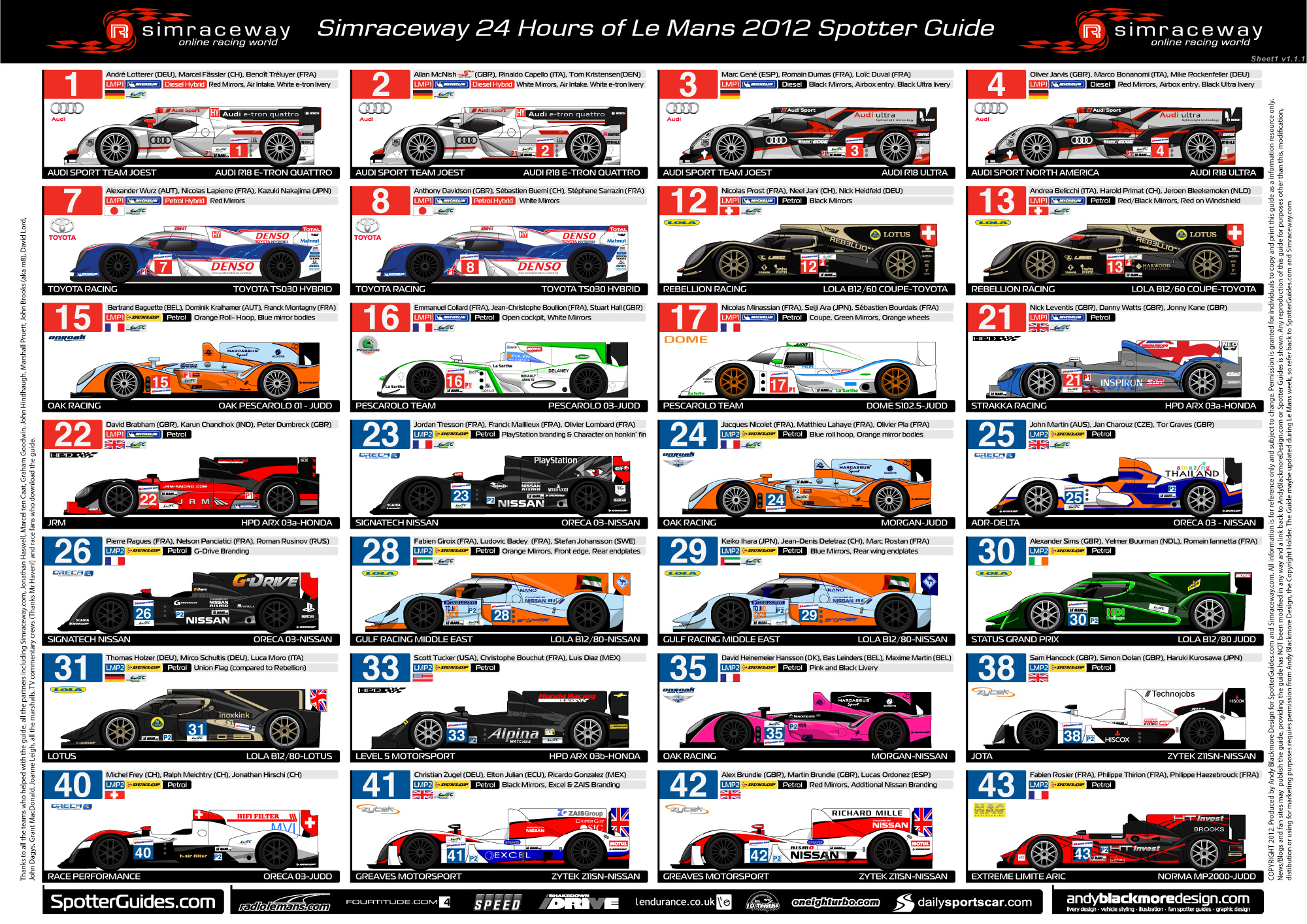 2012 Le Mans 16/17-juin 2012_LM_S1_V1_M