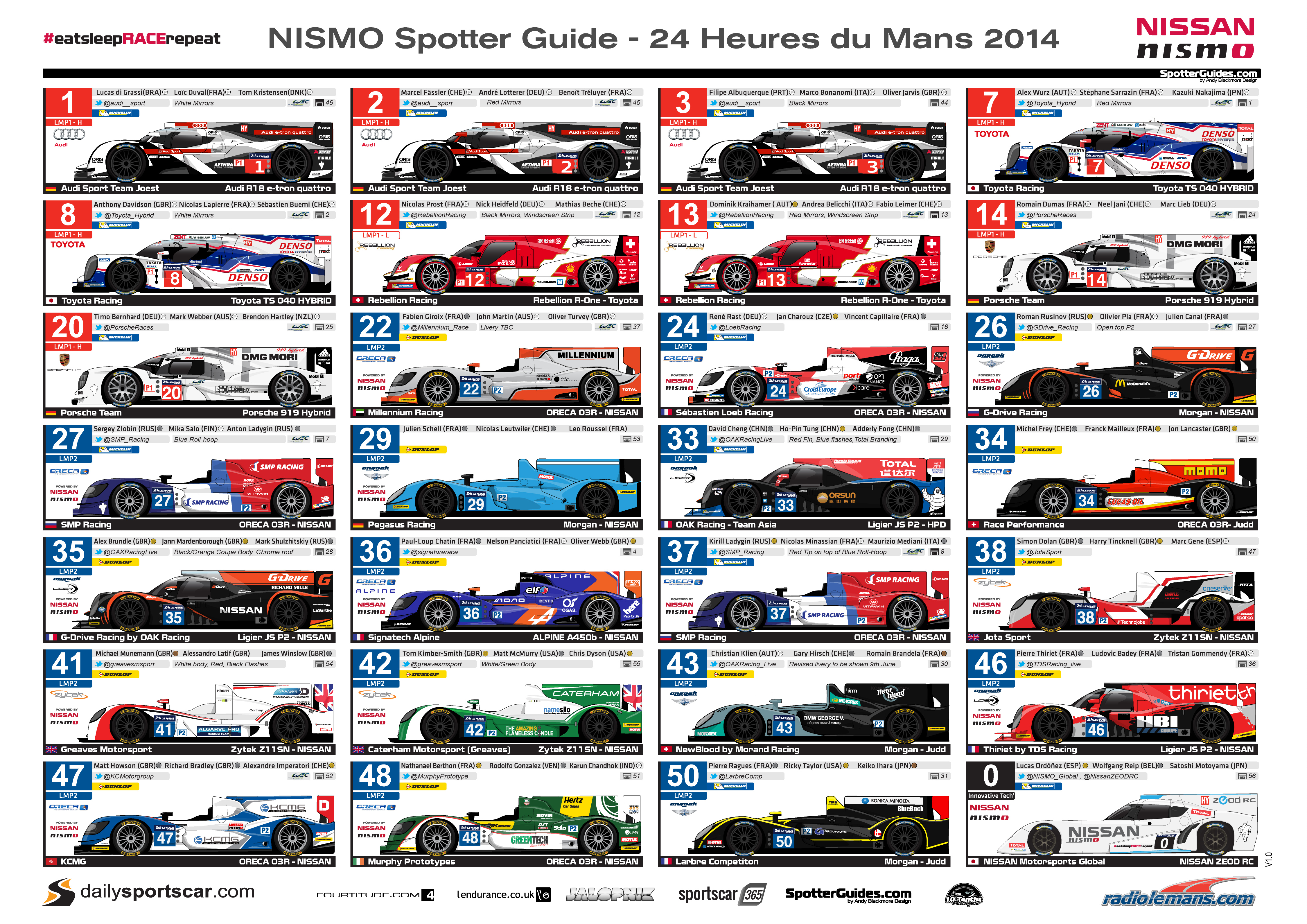 2014 Sportscar Thread - Page 14 LM_14_v1_p1