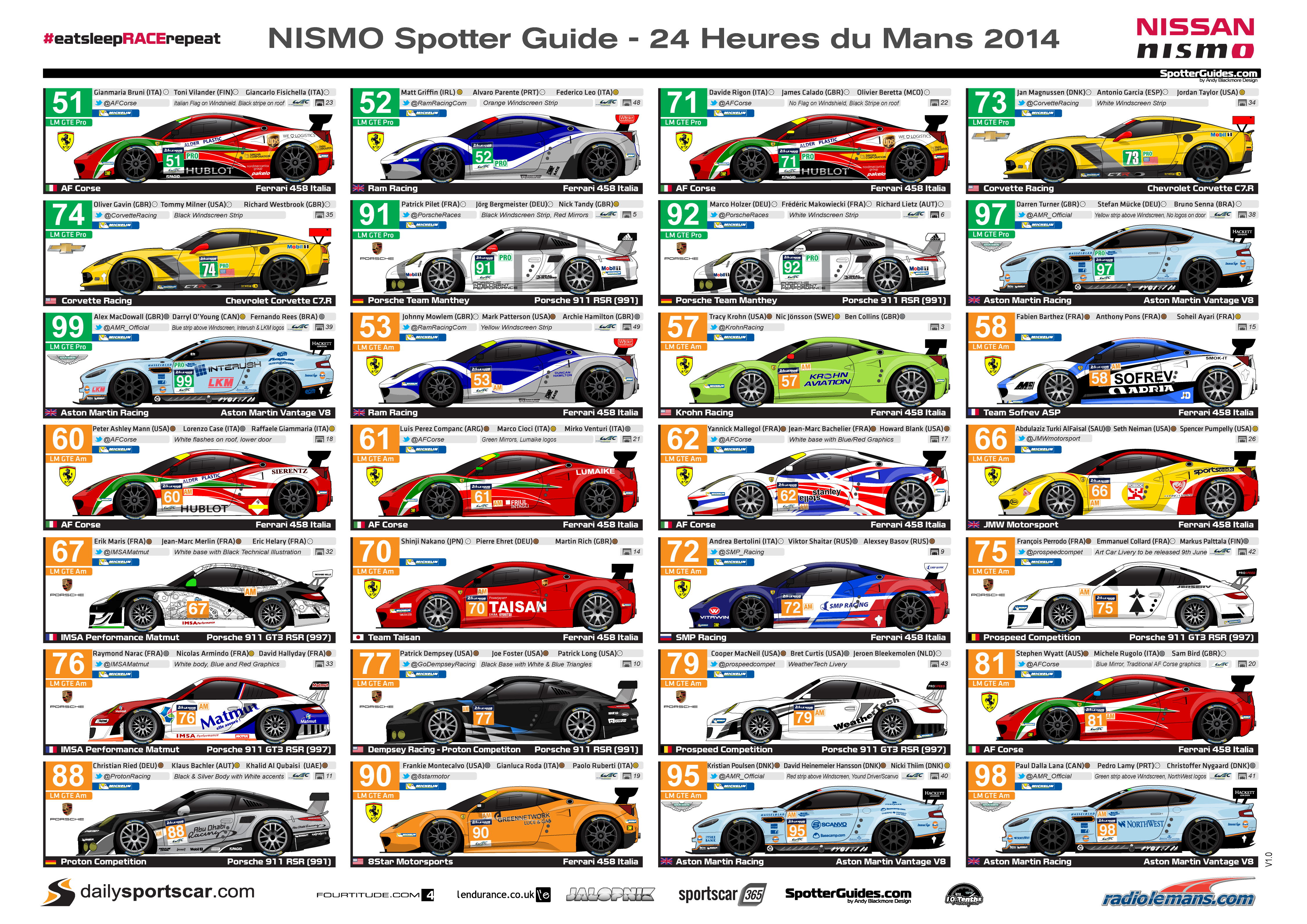 2014 Sportscar Thread - Page 14 LM_14_v1_p2