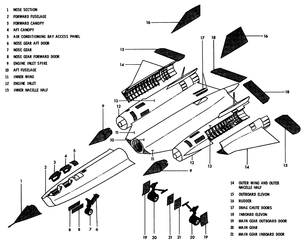 القوات الجوية الامريكية في المستقبل !!!!! ( فريق فرسان المجد) Sr-71diagram-01