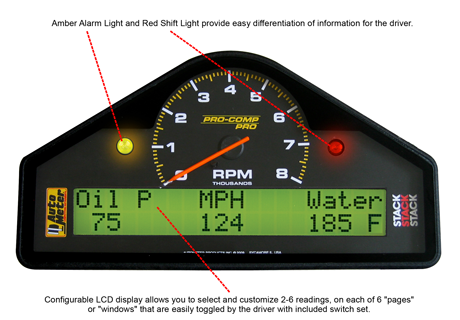 Auto Meter buys Stack ltd, meddles. Mfdl_top_image