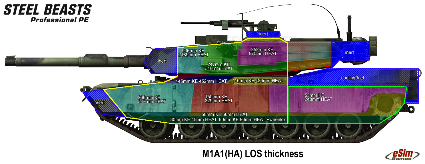 Tank Warfare: Russian Armour vs Western Armour - Page 22 M1A1_HA_sideLOS