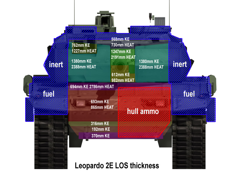 General Main Battle Tank Technology Thread: - Page 12 Leopardo2E_armour