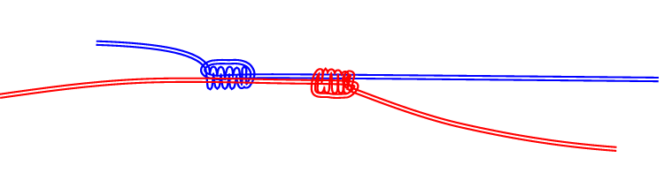 Πώς να δένεις Νήμα με Πετονιά Double_uniknot3