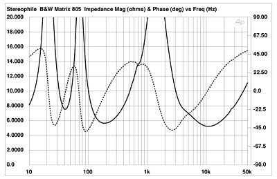 MATRIX - Mundo Matrix... en Blanco&Negro 805bawFIG01