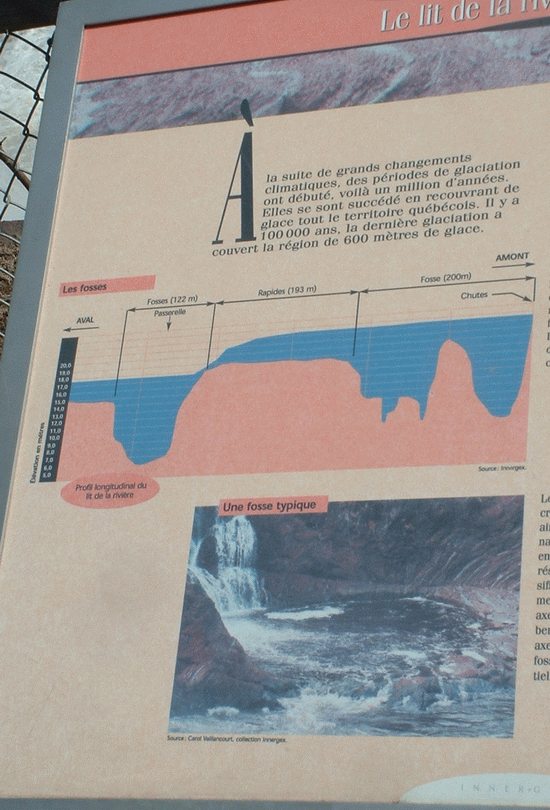 Rivire Chaudire/Chute au fleuve! Tex3