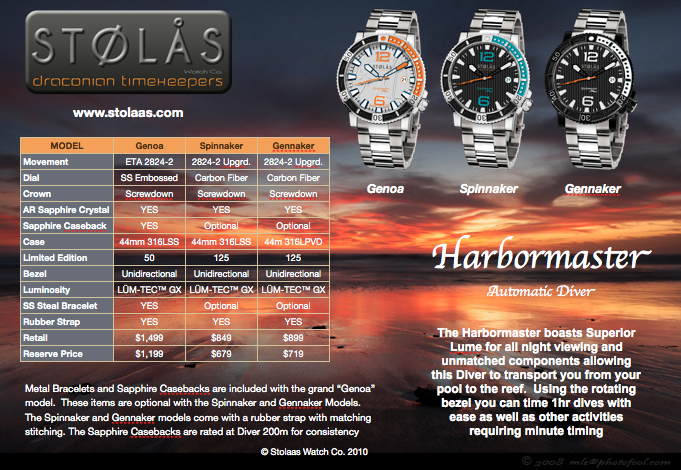 Stolaas watch Co. Never seen this brand before HarbormasterCard