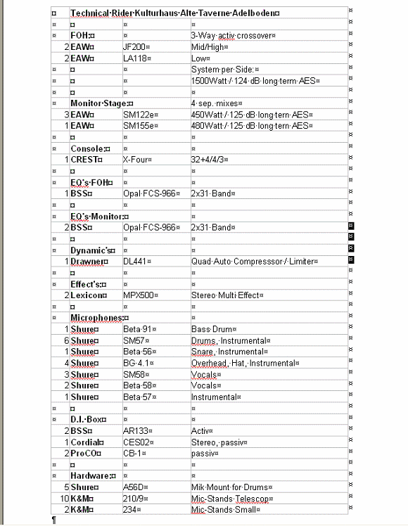 Como fazer um "Rider Técnico"? Technical_Rider_taverne