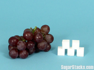  كميه السكر في طعامنا  Grapes