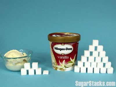 مفهومنا عن كمية السكر في طعامنا...... Haagen