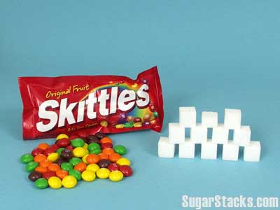  كميه السكر في طعامنا  Skittles