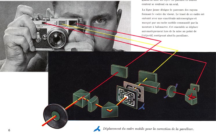 fantasmer - La bague qui fait fantasmer - Page 4 M3-2