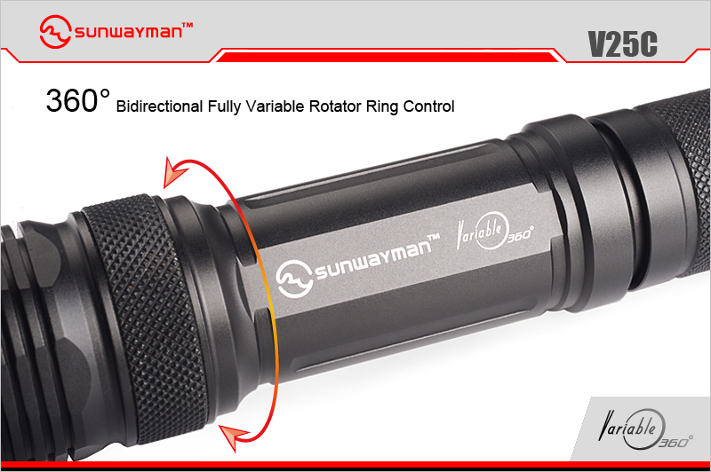 nouveautés 2014 SunWayMan V25C-800-EN-03