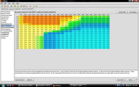 ECMlink switchable tunes write up! Min-oct