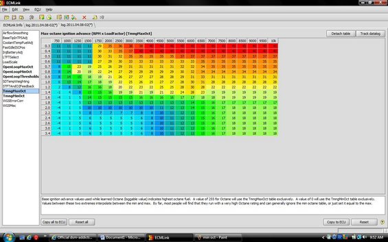 ECMlink switchable tunes write up! Timing-max