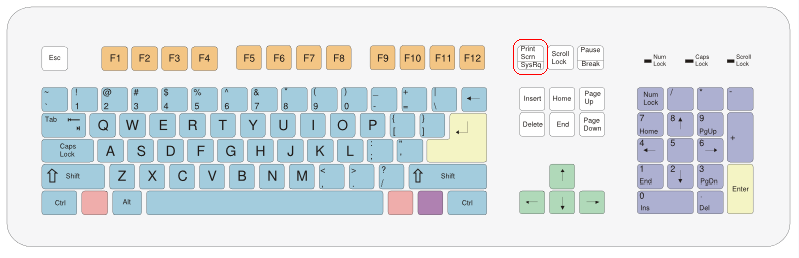 Nouveau jeu de Quiz live: Superbuzzer - Page 6 Keyboardprintscreen