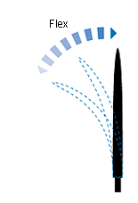 ailerons suplémentaire sur sup gonflable Jaysurf1080804412.9028