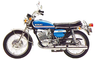 MOTOCICLETAS UMA PAIXÃO MUNDIAL "2" 1972_T250J_blue_400